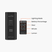 Magicshine ALLTY 2500S Bicycle Light, with remote and removable batter