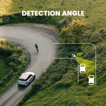 Magicshine SEEMEE R300 Smart Radar Taillight Pre-Order